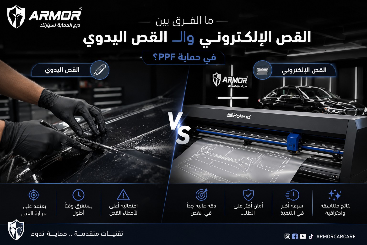 Manual vs Electronic PPF Cutting: What’s the Difference?
