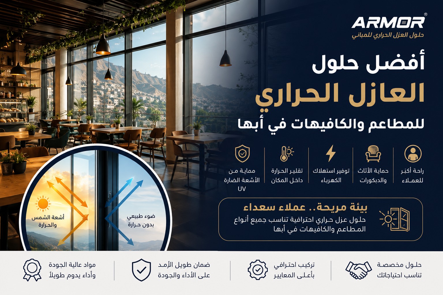 Best Thermal Insulation Solutions for Restaurants and Cafés in Abha