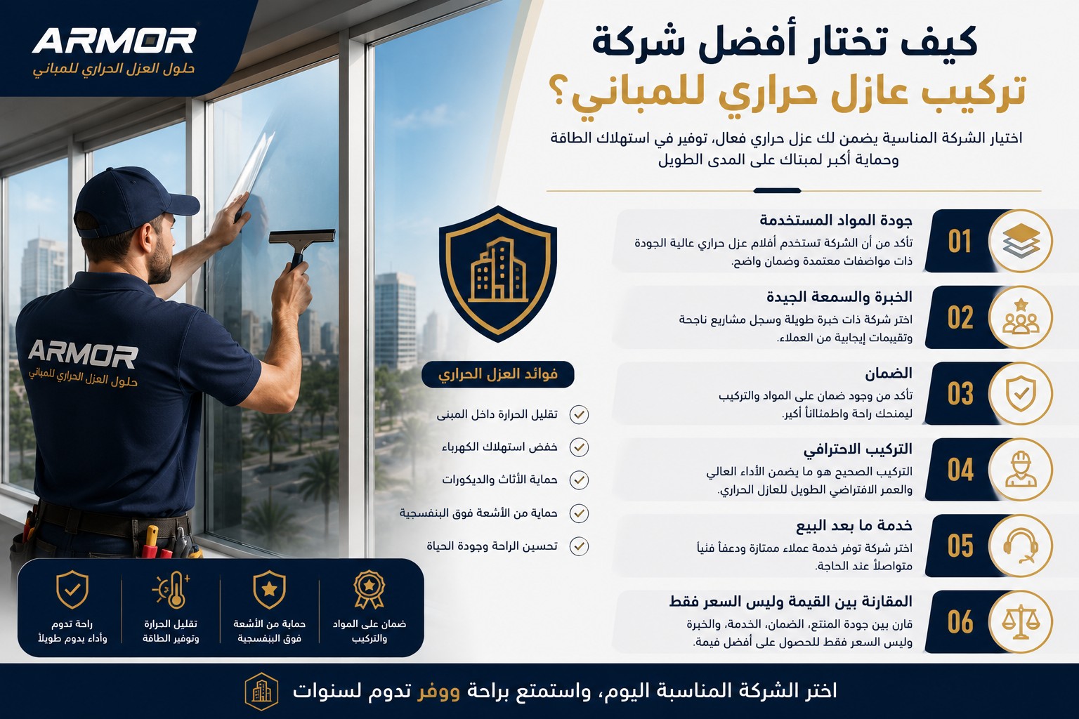 How to Choose the Best Thermal Insulation Company for Buildings?