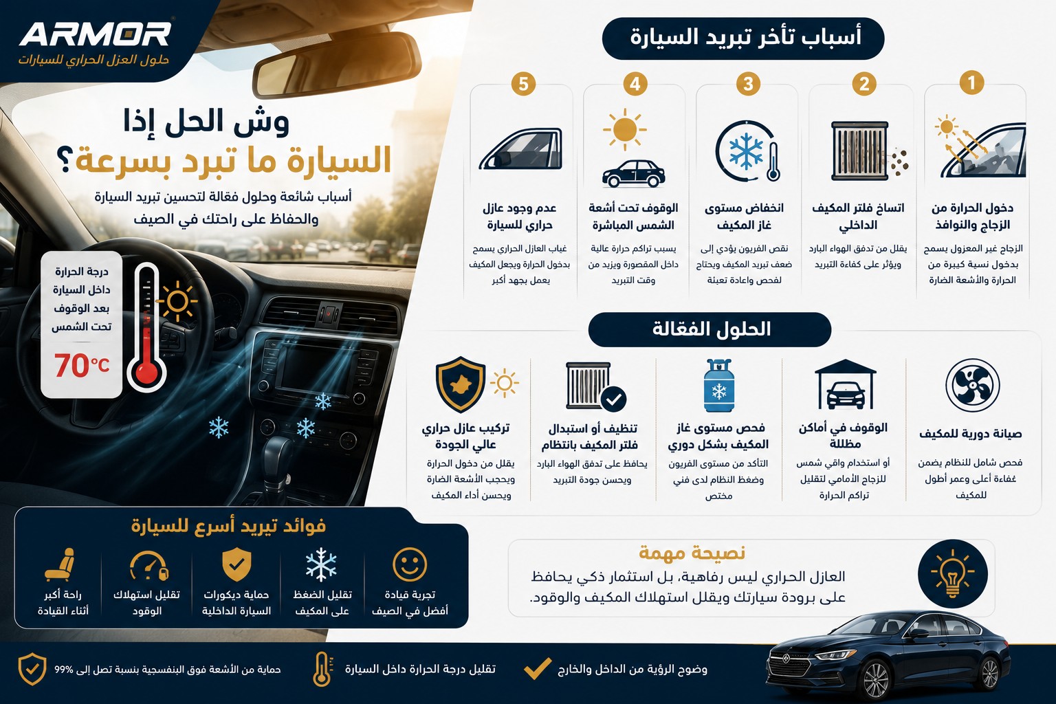 Why Doesn't My Car Cool Down Quickly? Causes and Solutions