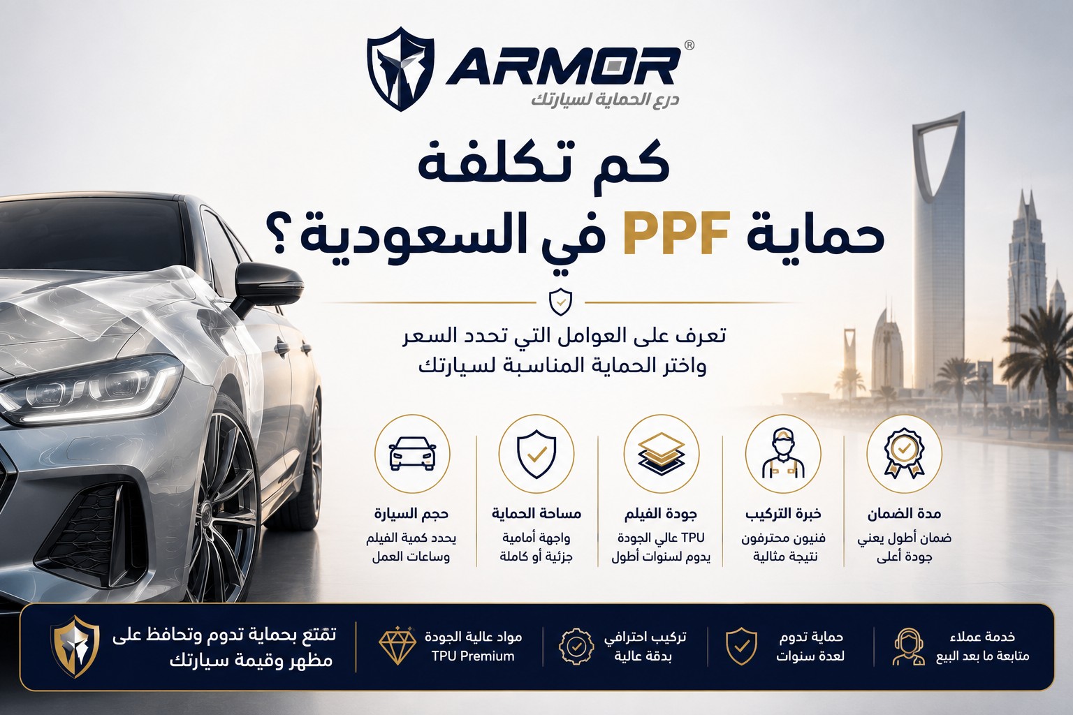 How Much Does Paint Protection Film (PPF) Cost in Saudi Arabia? A Complete Pricing Guide