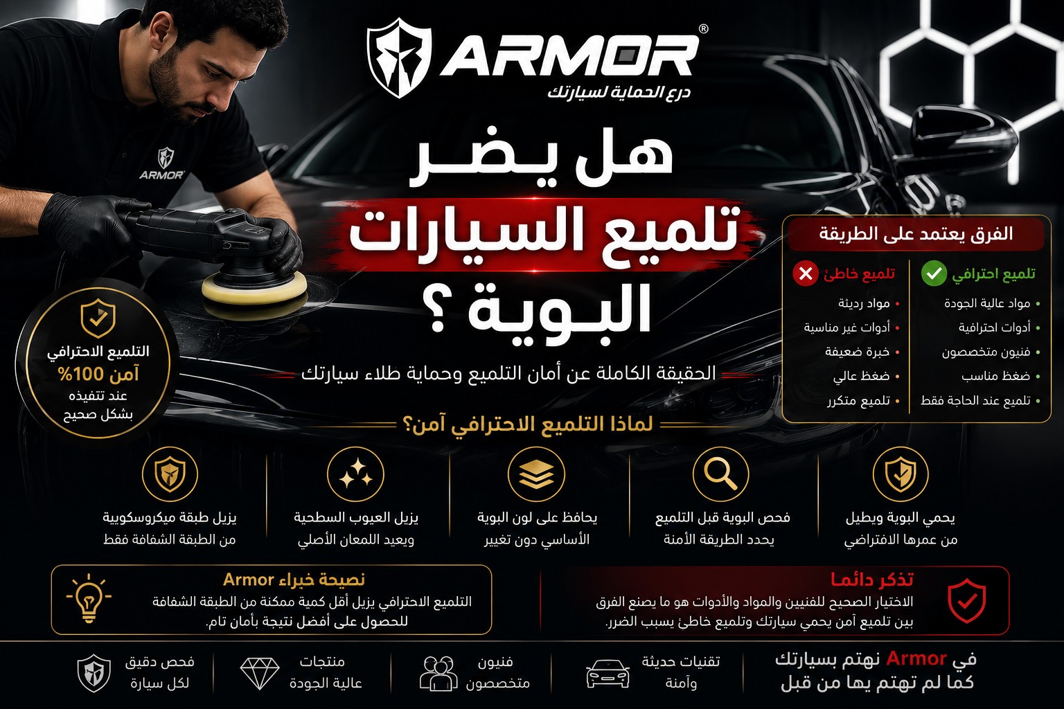 Does Car Polishing Damage Paint?